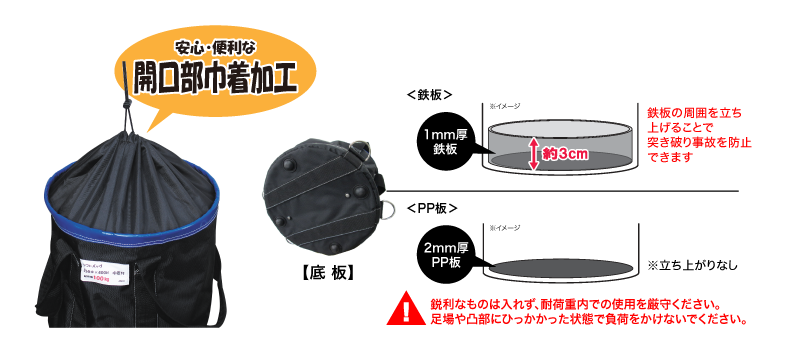 リフトバッグ開口部・底辺加工 リフトバッグ 開口部・底辺加工