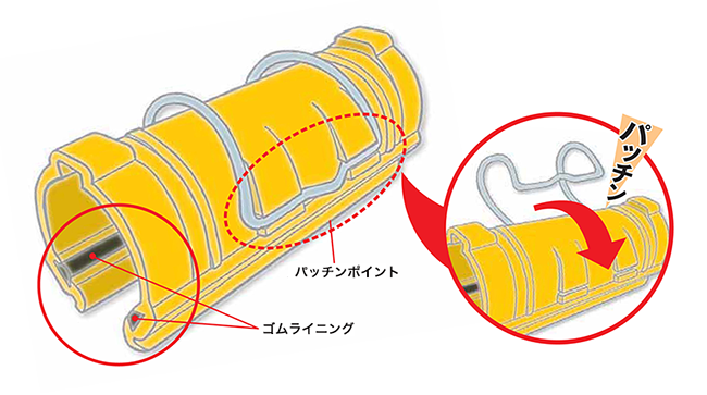 グリップ力大幅アップ パッチンポイント ゴムライニング