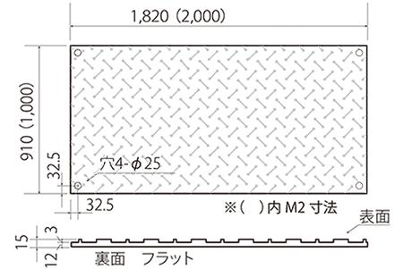 X[p[WCg36@X[p[WCgM2@dl